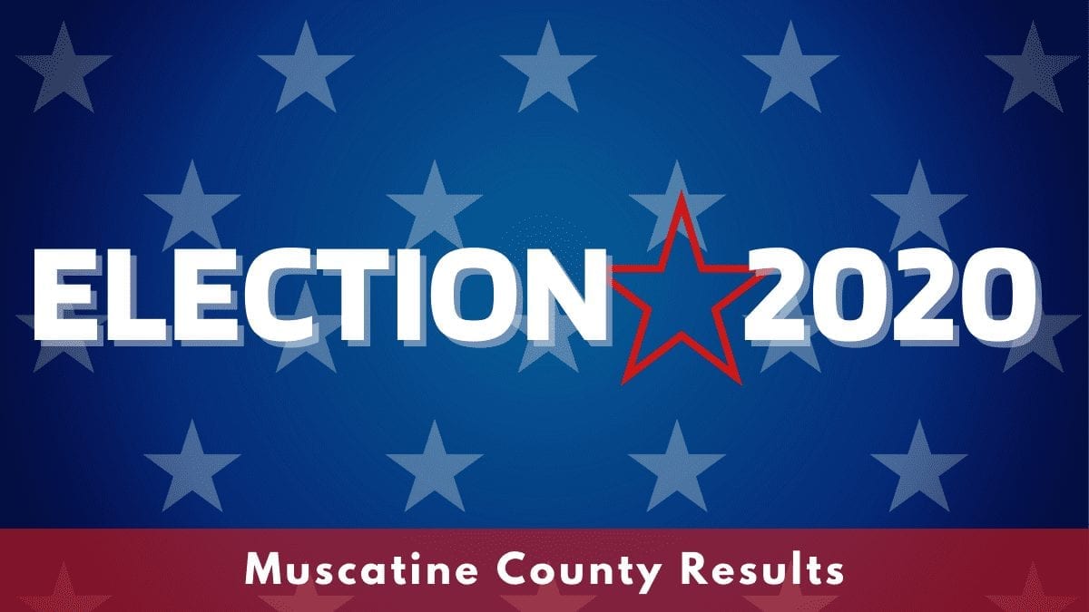 election results muscatine